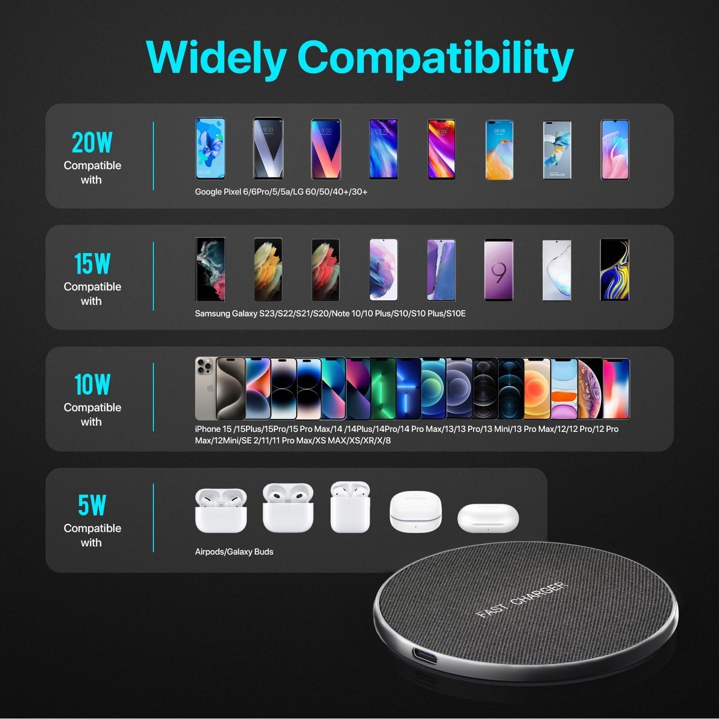 Wireless Charging Pad 20W, Fast Wireless Charger Wireless Phone Charger Compatible with Iphone 12/13/14/15/16, Inductive Charging Station Compatible with Samsung Galaxy S24/S23/S22/S21/Google Pixel