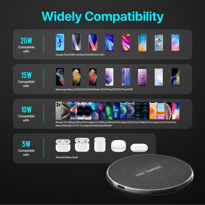 Wireless Charging Pad 20W, Fast Wireless Charger Wireless Phone Charger Compatible with Iphone 12/13/14/15/16, Inductive Charging Station Compatible with Samsung Galaxy S24/S23/S22/S21/Google Pixel