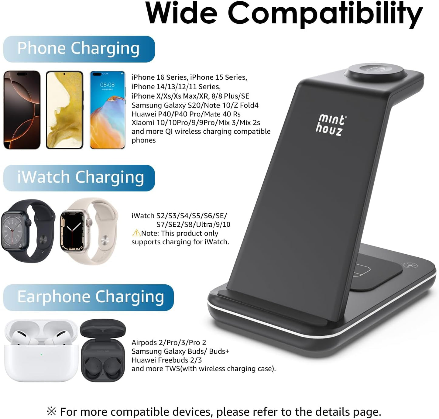 Wireless Charger 3 in 1, 20W Fast Charging Station for Iwatch2-11/Se/Se2/Se3,Airpods 1-4/Pro3/Pro,Compatible with Iphone17 16 15 14 13 12 11 X 8 Series/Samsung Galaxy (Not for Samsung Watches)