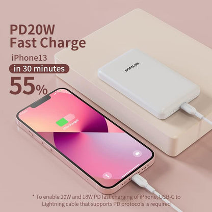 Magnetic Power Bank Battery, 5000Mah Wireless Portable Charger with USB-C Cable, Compatible with Magsafe, Iphone 16/15/14 Series, Samsung S24/S23/S22 and More Android